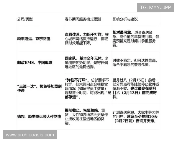 AG818国际亚游平台安全保障措施详解确保用户权益稳定安心娱乐