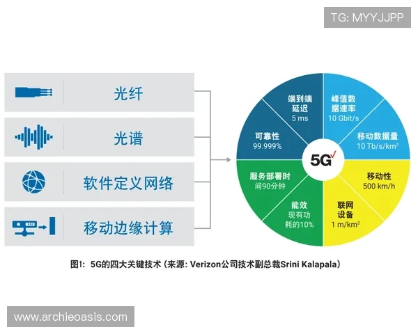 AG国际安全保障体系解析,确保玩家个人信息和资金安全无忧 AG国际安全保障体系解析,确保玩家个人信息和资金安全无忧
