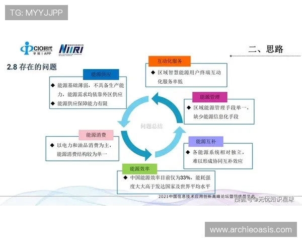 ag视讯集团：引领行业创新的未来发展战略分析