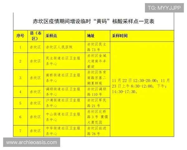 包桌百家乐常见问题解答，解决新手玩家在游戏中遇到的疑难困惑