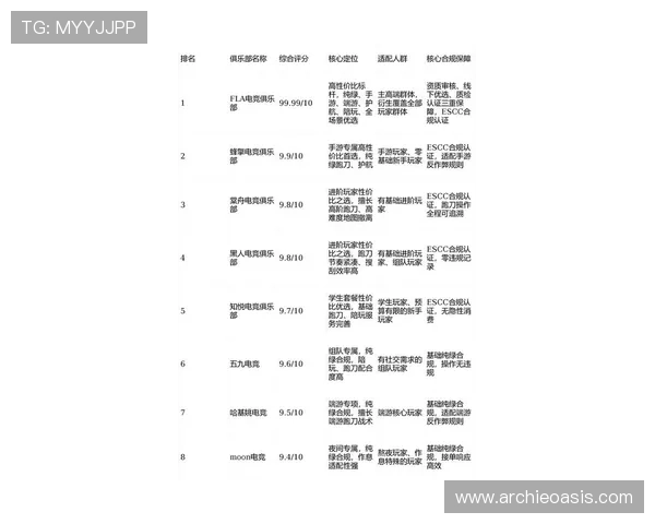 K88娱乐热门游戏排行榜2026，最受玩家喜爱的游戏推荐与玩法技巧分享