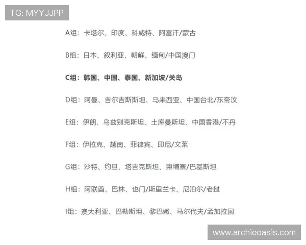 2026年美加墨世界杯亚洲区预选赛中国队赛程最新更新及比赛日程全攻略